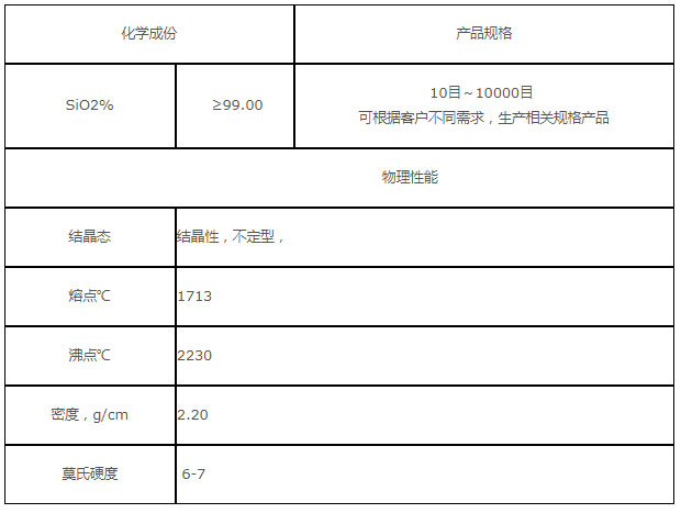 �Y��ʯӢ��